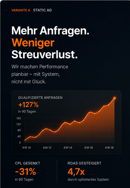 Static Ad: Mehr Anfragen. Weniger Streuverlust.